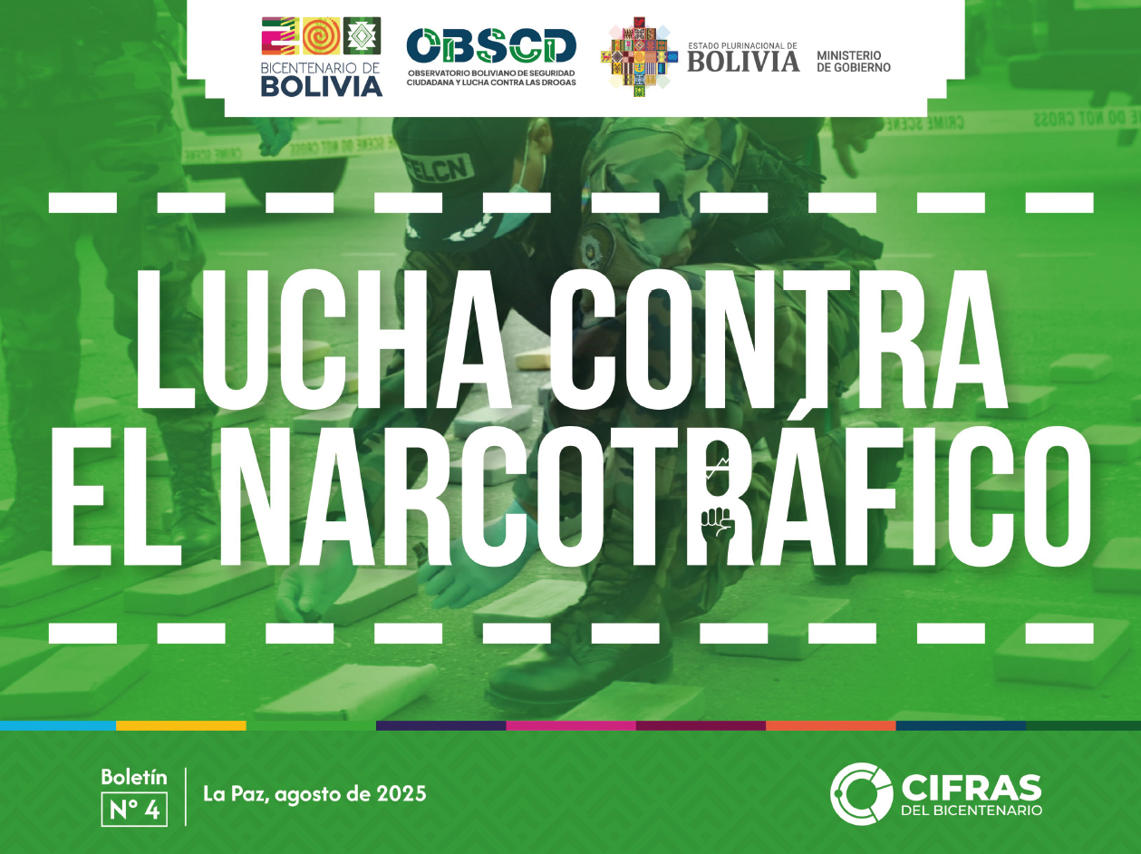 Lucha contra el narcotráfico – Boletín N° 4 (a jun. 2025)