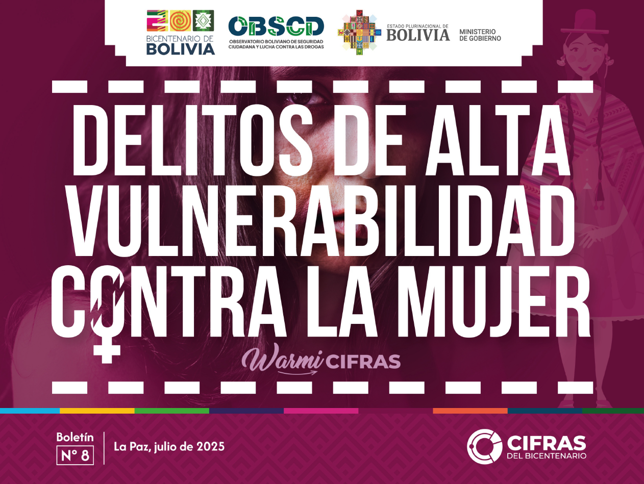 Warmi Cifras – Boletín N° 8 (a mar. 2025)