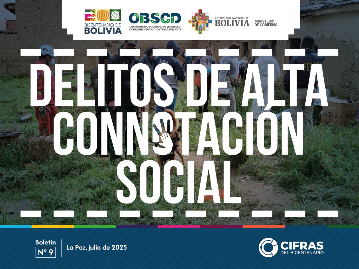 Delitos de alta connotación social – Boletín N° 9 (a mar. 2025)
