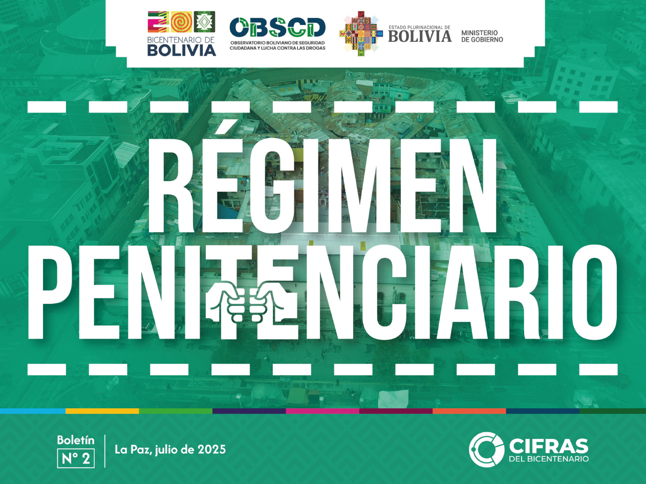 Régimen Penitenciario – Boletín N° 2 (1er trim. 2025)
