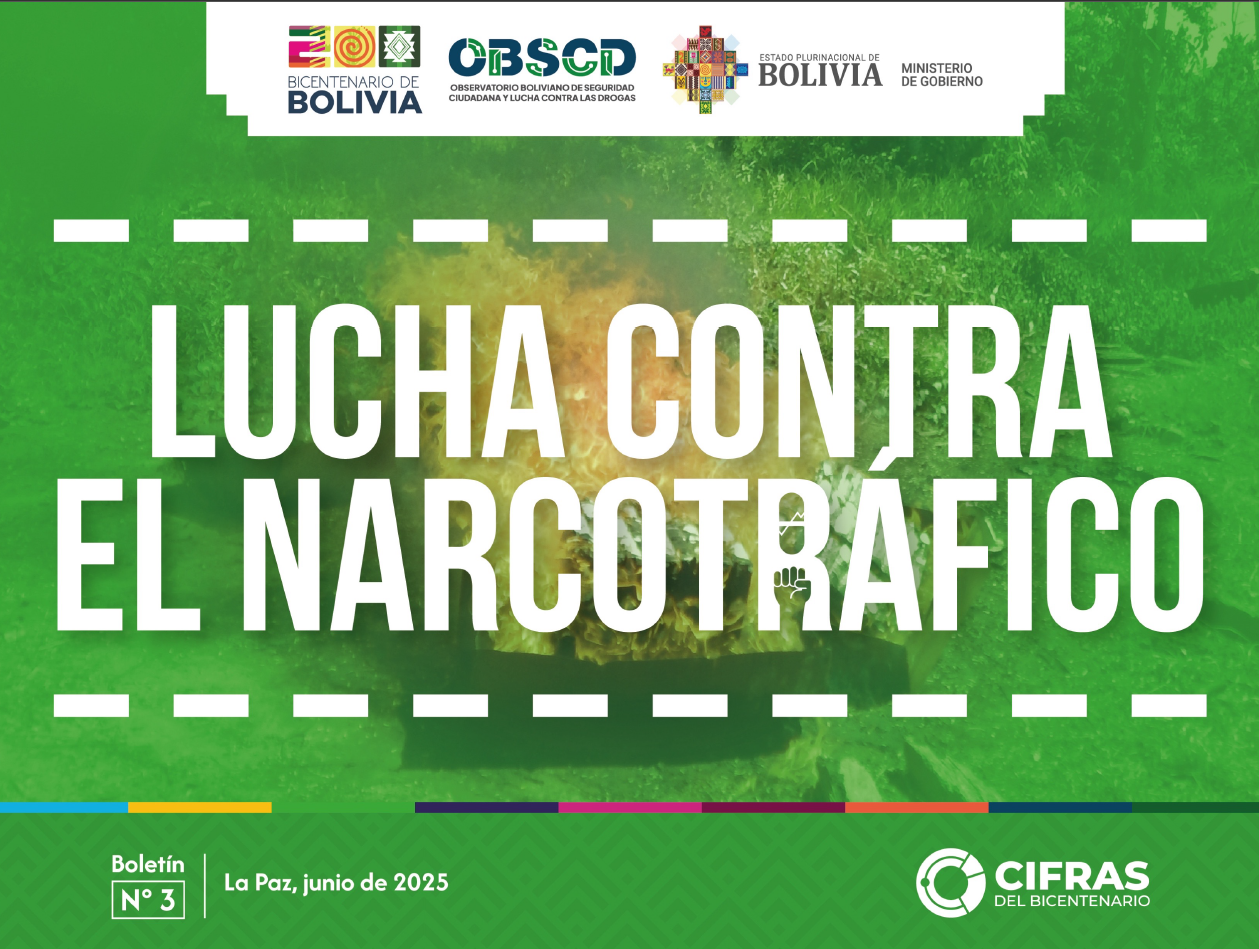 Lucha contra el narcotráfico – Boletín N° 3 (1er trim. 2025)