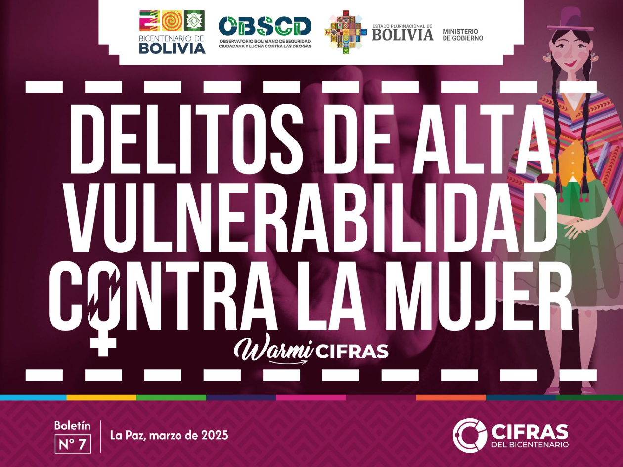 Warmi Cifras – Boletín N° 7 (cierre 2024)