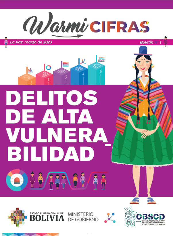 WARMICIFRAS NOVIEMBRE 2023